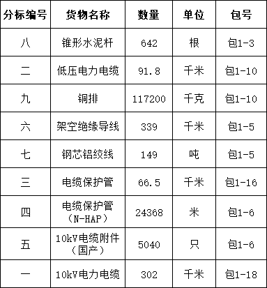尊时凯龙·(中国区)人生就是搏