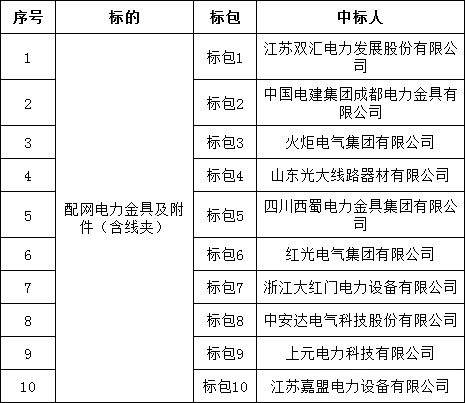 尊时凯龙·(中国区)人生就是搏