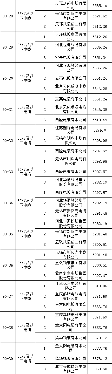 尊时凯龙·(中国区)人生就是搏