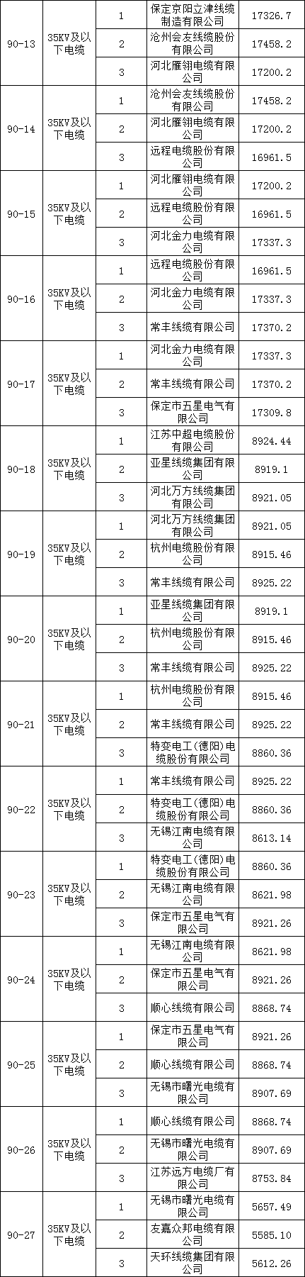 尊时凯龙·(中国区)人生就是搏
