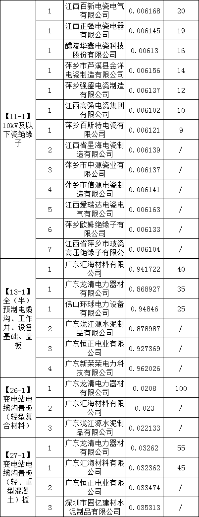 尊时凯龙·(中国区)人生就是搏