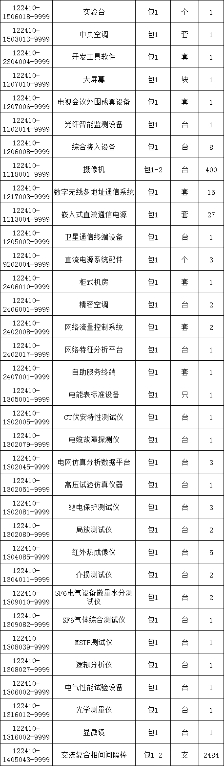 尊时凯龙·(中国区)人生就是搏