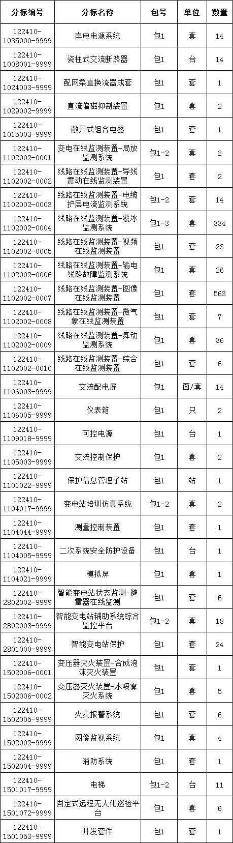 尊时凯龙·(中国区)人生就是搏
