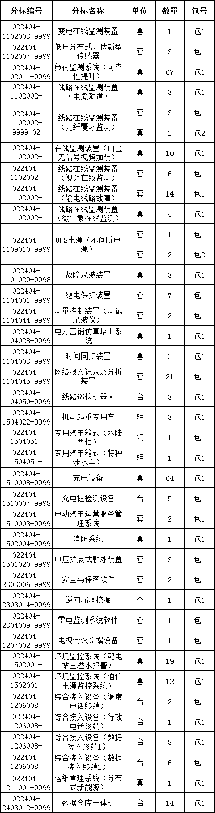 尊时凯龙·(中国区)人生就是搏