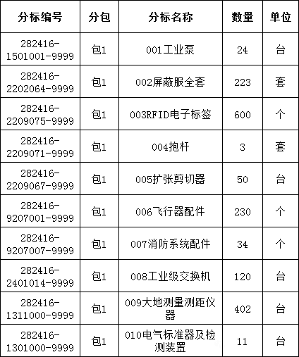 尊时凯龙·(中国区)人生就是搏