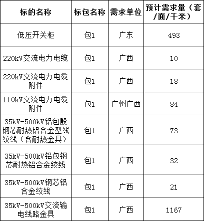 尊时凯龙·(中国区)人生就是搏