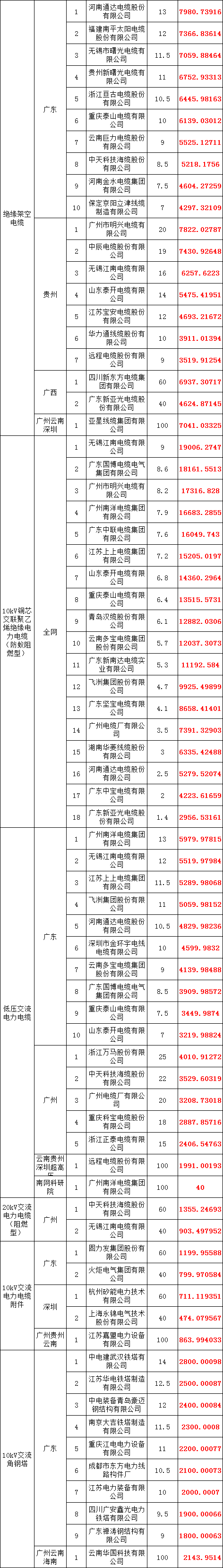 尊时凯龙·(中国区)人生就是搏