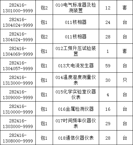 尊时凯龙·(中国区)人生就是搏