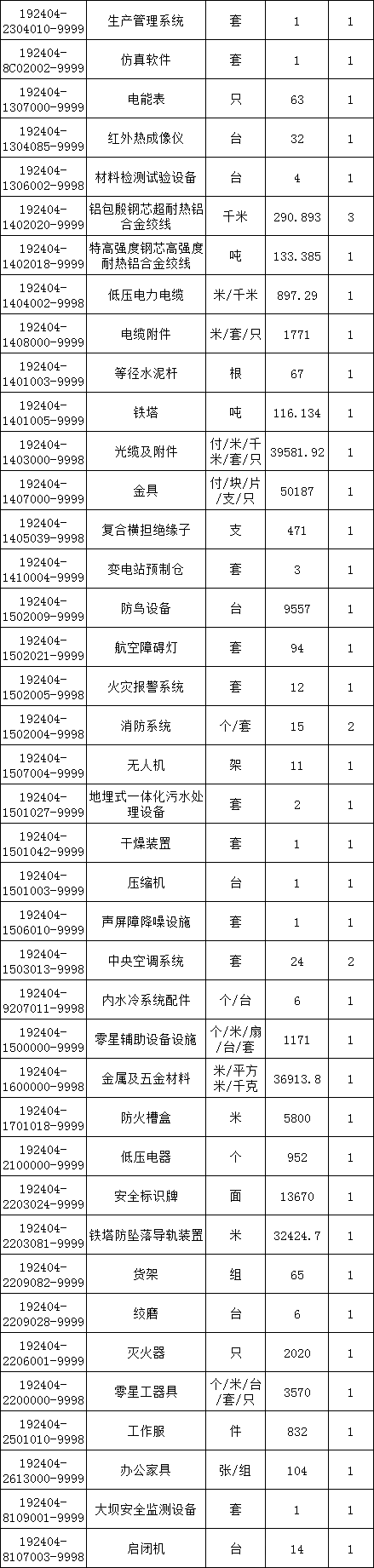 尊时凯龙·(中国区)人生就是搏