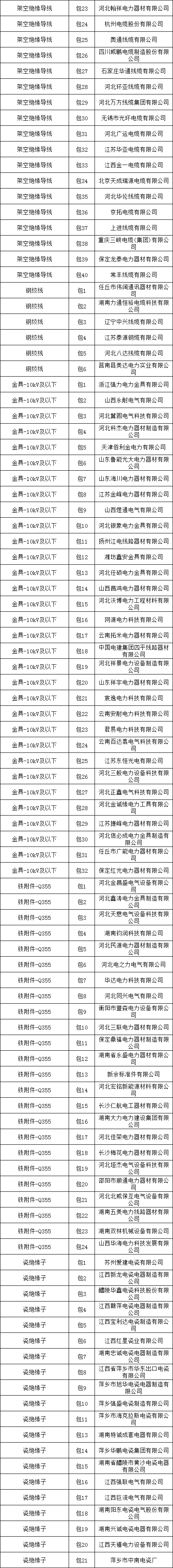尊时凯龙·(中国区)人生就是搏