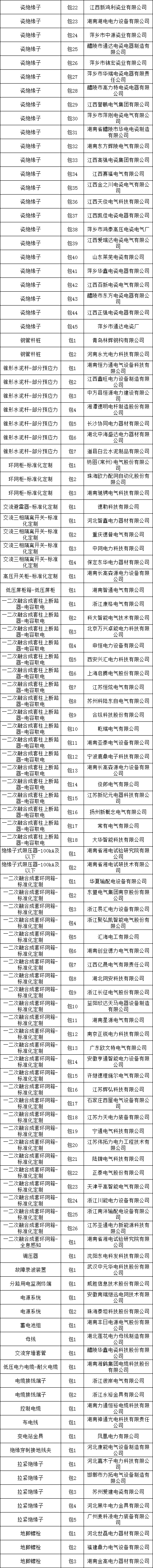 尊时凯龙·(中国区)人生就是搏