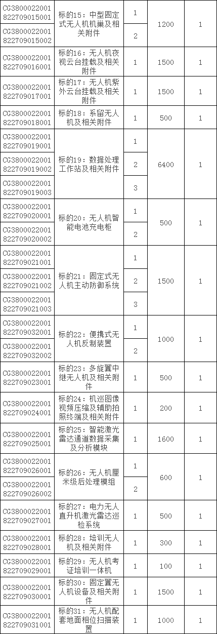 尊时凯龙·(中国区)人生就是搏