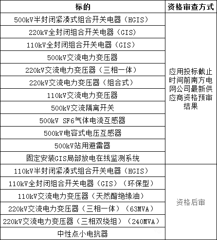 尊时凯龙·(中国区)人生就是搏