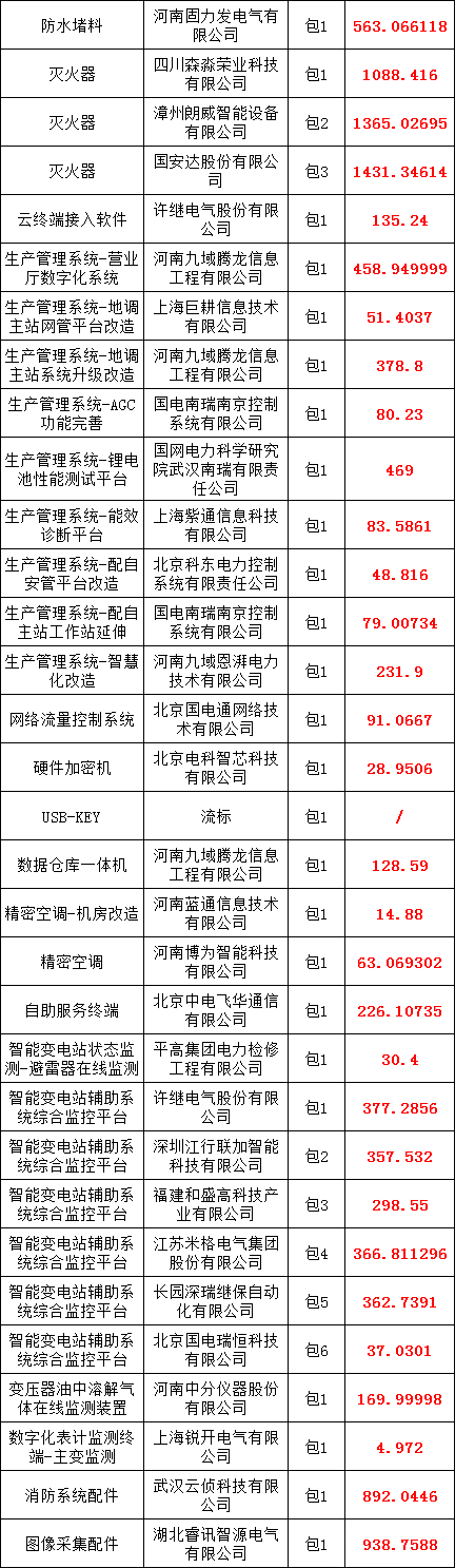 尊时凯龙·(中国区)人生就是搏