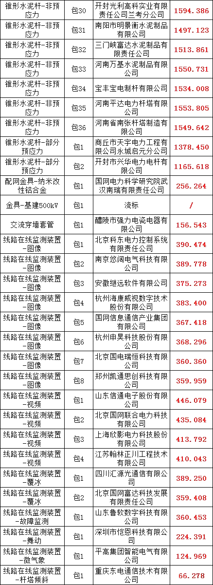 尊时凯龙·(中国区)人生就是搏