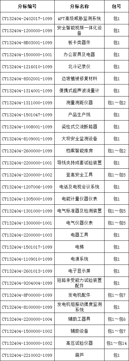 尊时凯龙·(中国区)人生就是搏