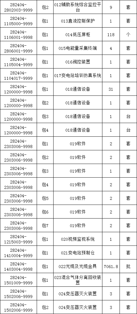 尊时凯龙·(中国区)人生就是搏