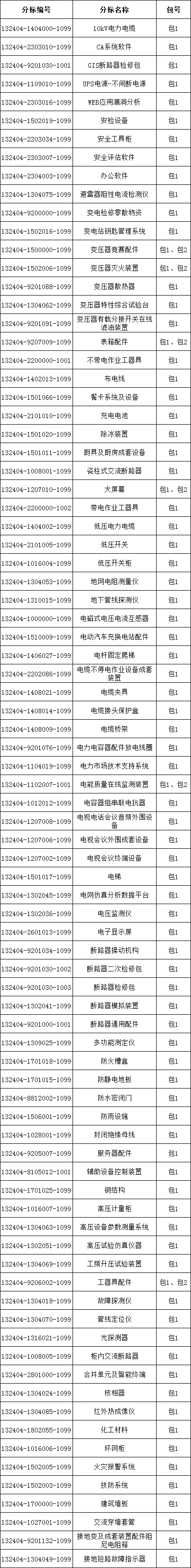 尊时凯龙·(中国区)人生就是搏