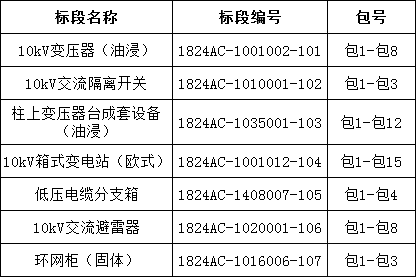 尊时凯龙·(中国区)人生就是搏