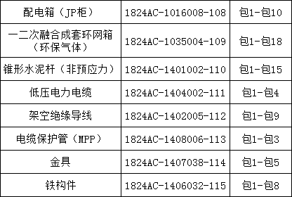 尊时凯龙·(中国区)人生就是搏
