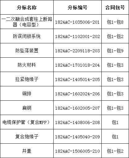 尊时凯龙·(中国区)人生就是搏