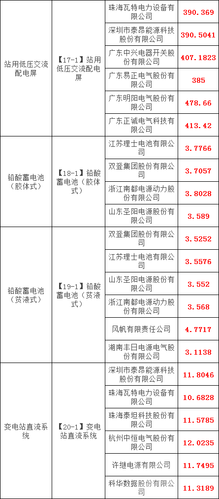 尊时凯龙·(中国区)人生就是搏