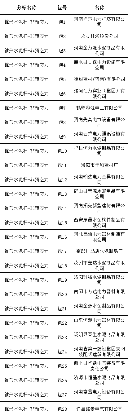 尊时凯龙·(中国区)人生就是搏