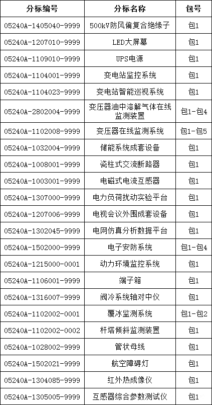 尊时凯龙·(中国区)人生就是搏
