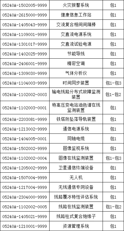 尊时凯龙·(中国区)人生就是搏