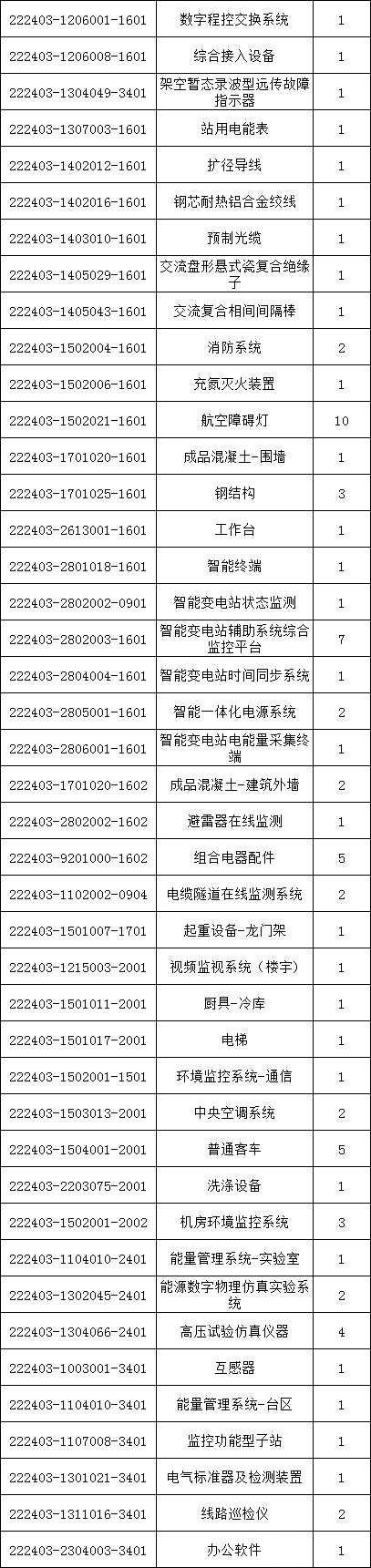 尊时凯龙·(中国区)人生就是搏