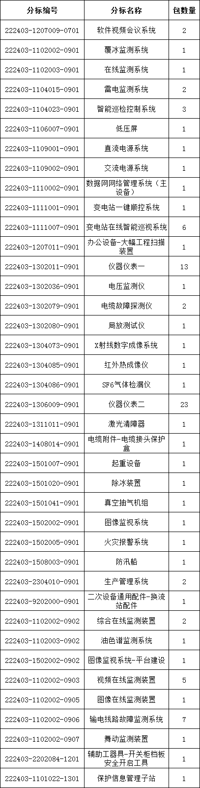 尊时凯龙·(中国区)人生就是搏