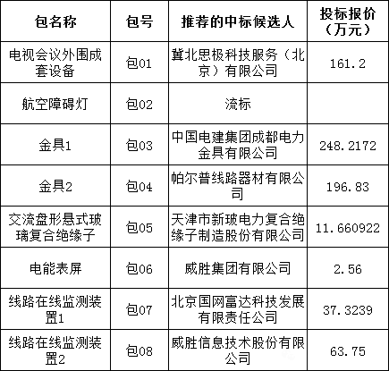 尊时凯龙·(中国区)人生就是搏