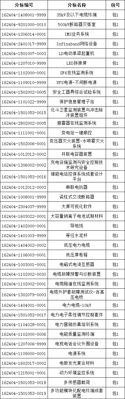 尊时凯龙·(中国区)人生就是搏