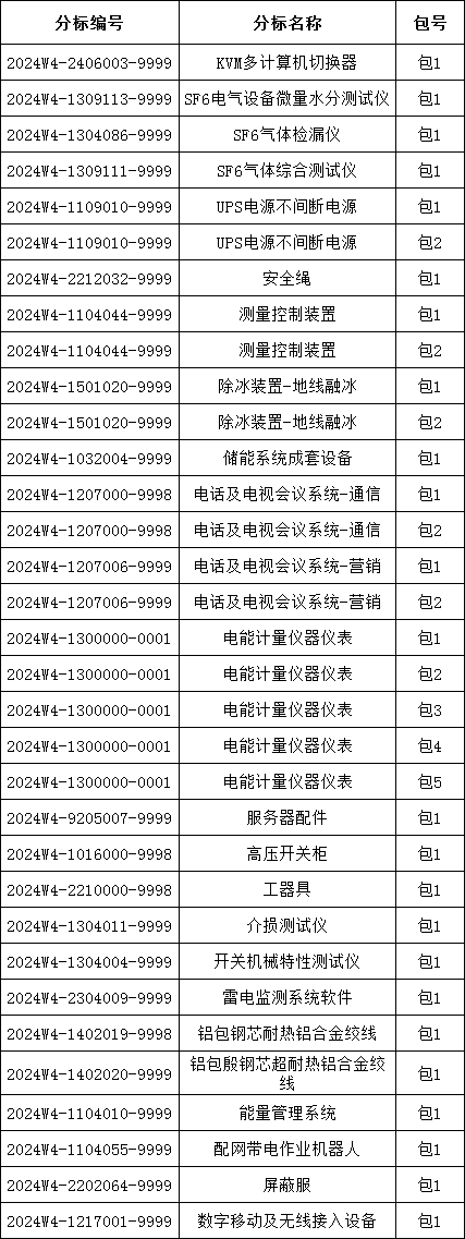 尊时凯龙·(中国区)人生就是搏