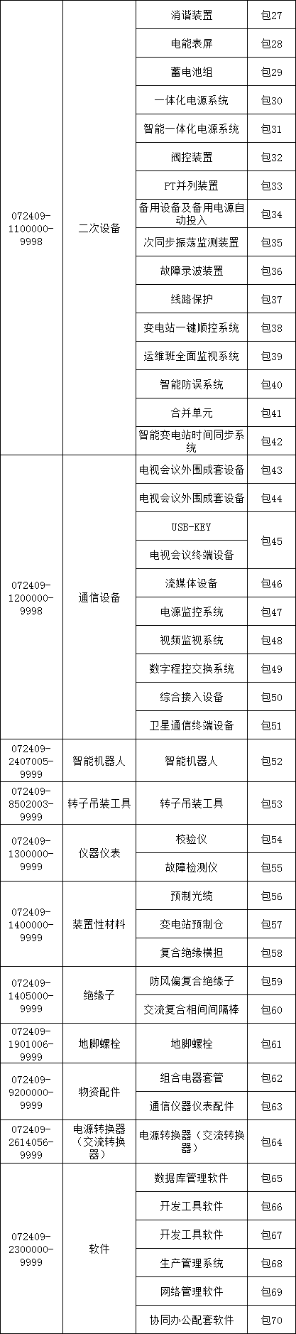 尊时凯龙·(中国区)人生就是搏