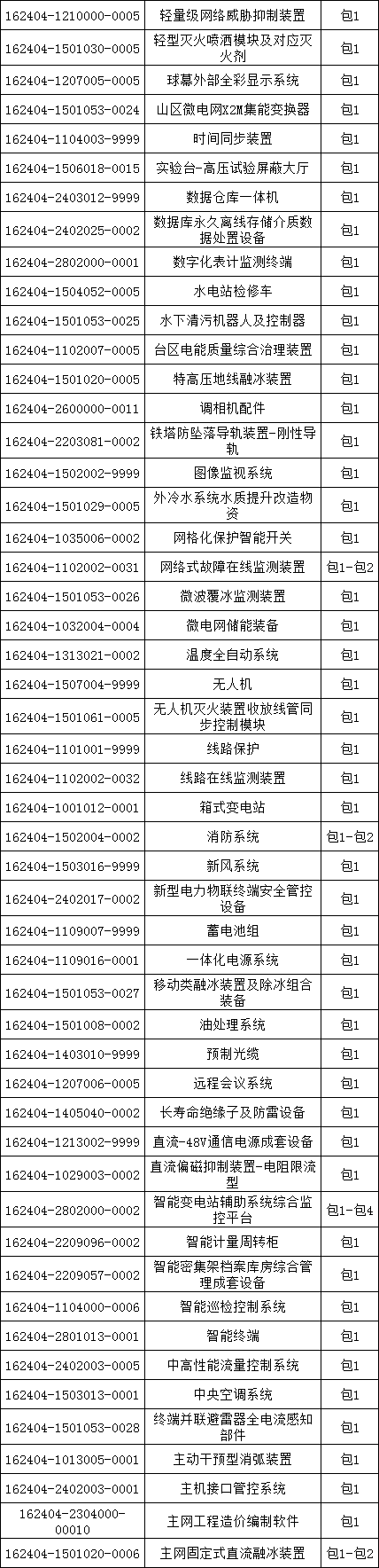 尊时凯龙·(中国区)人生就是搏