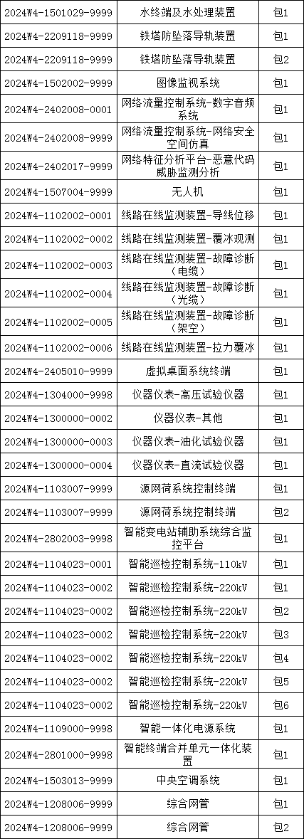 尊时凯龙·(中国区)人生就是搏