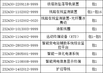尊时凯龙·(中国区)人生就是搏