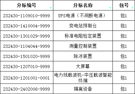 尊时凯龙·(中国区)人生就是搏