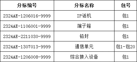 尊时凯龙·(中国区)人生就是搏