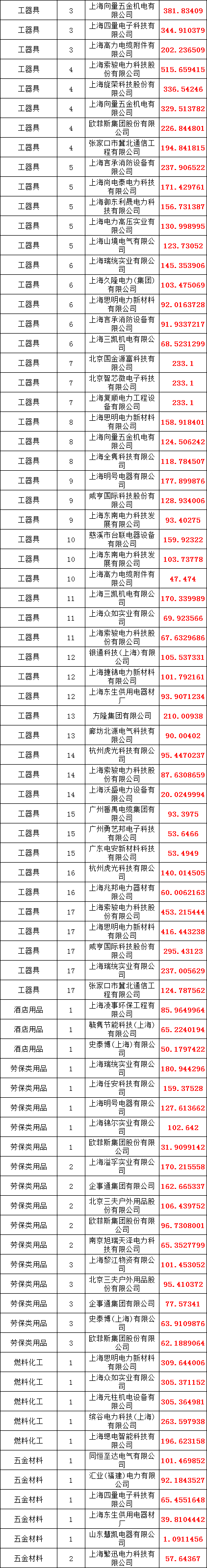 尊时凯龙·(中国区)人生就是搏