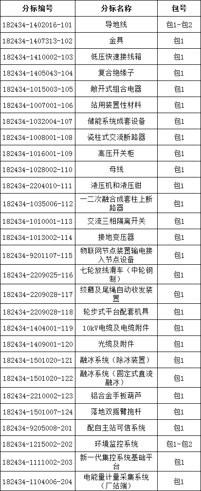 尊时凯龙·(中国区)人生就是搏
