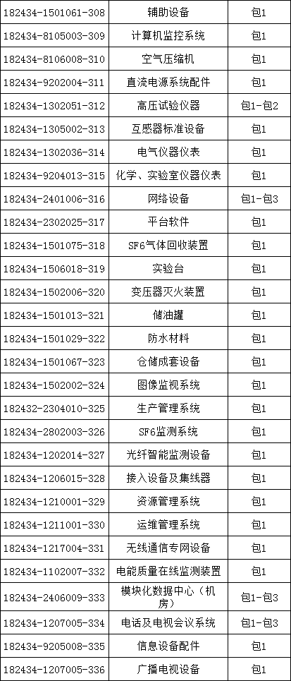 尊时凯龙·(中国区)人生就是搏