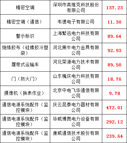 尊时凯龙·(中国区)人生就是搏