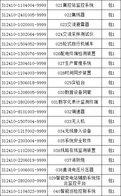 尊时凯龙·(中国区)人生就是搏