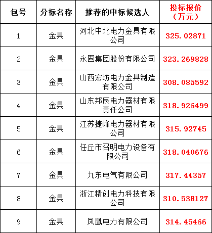 尊时凯龙·(中国区)人生就是搏