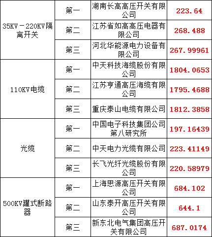 尊时凯龙·(中国区)人生就是搏