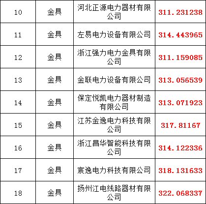 尊时凯龙·(中国区)人生就是搏
