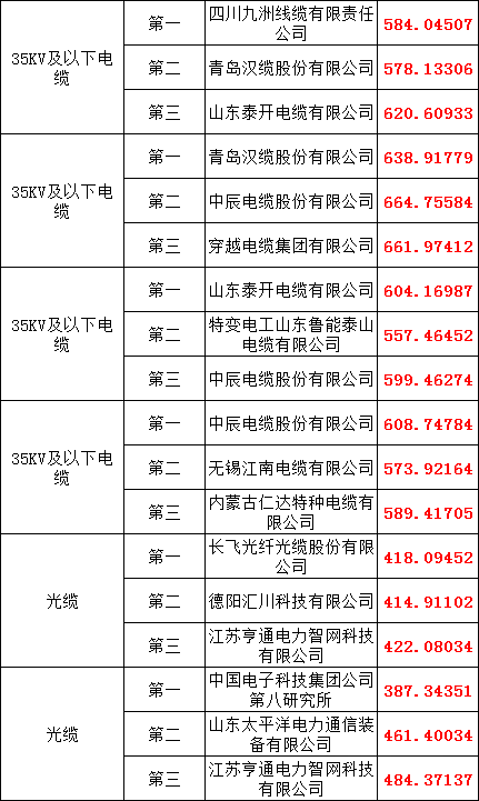 尊时凯龙·(中国区)人生就是搏