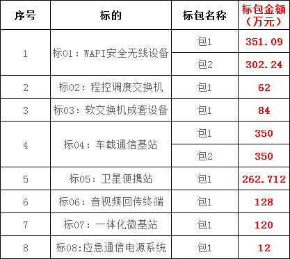 尊时凯龙·(中国区)人生就是搏